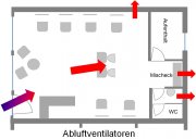 Lüftung mit Abluftventilator