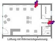 Lüftung mit WRG