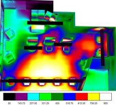 alt: Lichtverteil.-farbkodiert