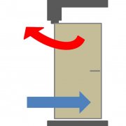 Wärmeverluste durch Salontür