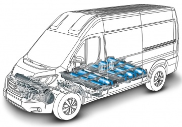 Fiat Professional (Erdgastransporter)